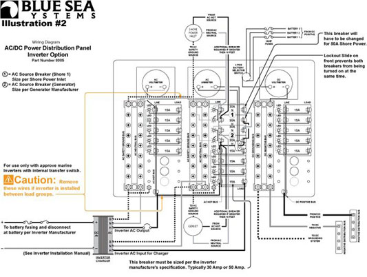 Springs and caldera (watkins) spas require use of a subpanel with 2 separate 240v gfci breakers in the load center hot tub wiring diagrams load center is.