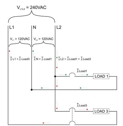 240 Volt 3 Phase Wiring Diagram from www.bluesea.com