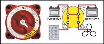 Marine Dual Battery Wiring Diagram from www.bluesea.com